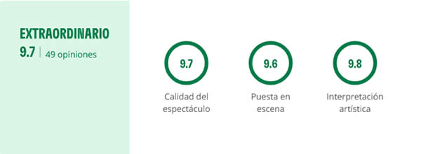 Opiniones Atrápalo El Juego de la Sepia